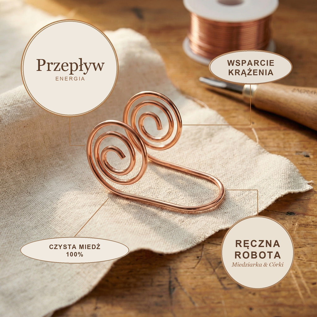 Spirala Miedziana Przepływ